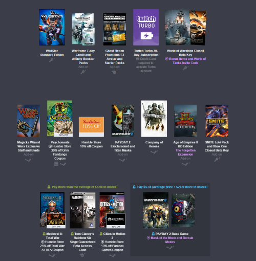 E3 2015 digital ticket zawartosc