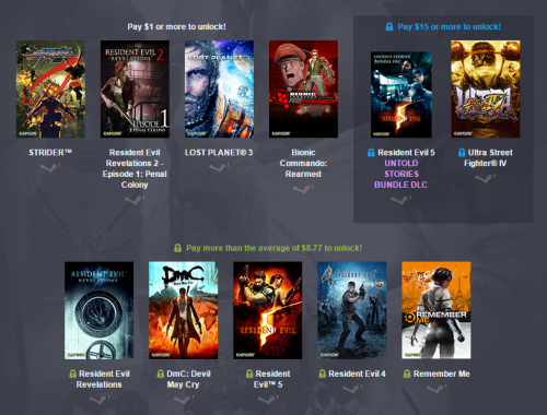 Humble Capcom Bundle zawartość