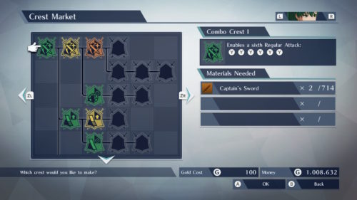 Fire Emblem Warriors Drzewo rozwoju