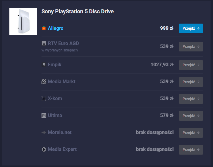 Rozpisane aktualne oferty na napędy optyczne do PS5 Pro