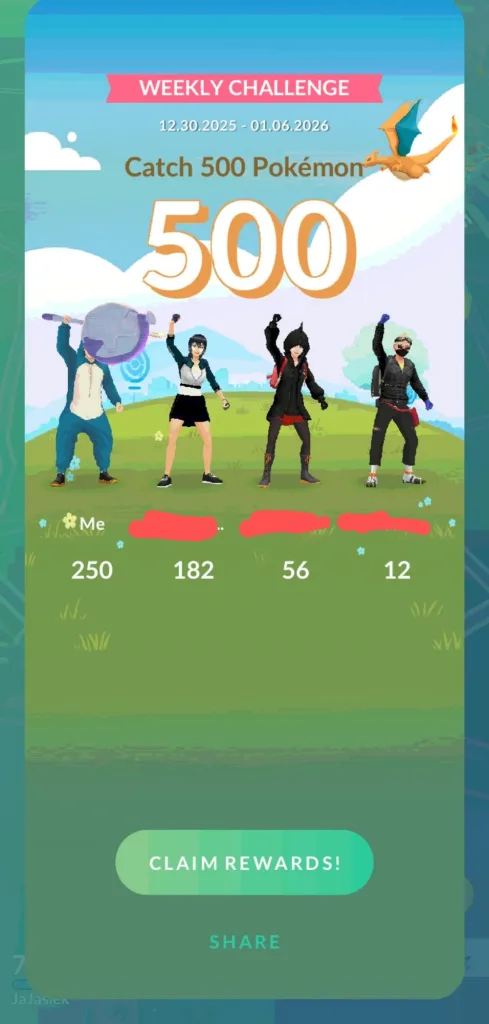 Ekran ukończonego wyzwania tygodniowego w Pokemon GO z czterema awatarami graczy.