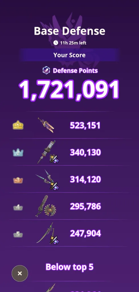 Wynik trybu "Base Defense" z Monster Hunter Now, wynoszący 1,721,091 punktów obrony. Widoczne są bronie i ich punkty.