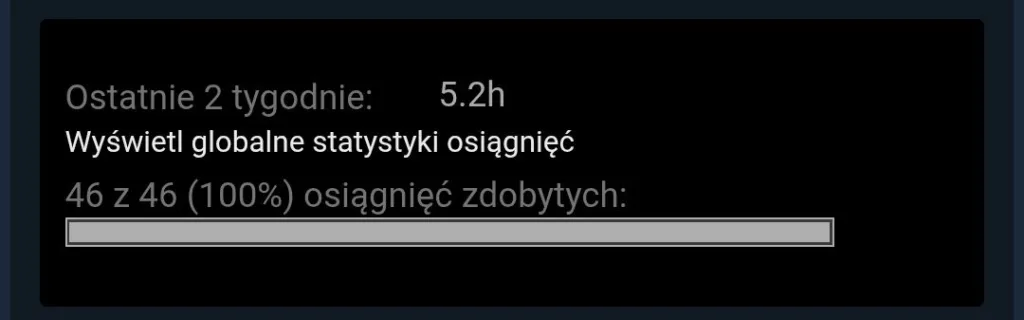 Ekran statystyk gry z informacją o ostatnich 2 tygodniach gry (5.2h) i osiągnięciu 100% zdobytych osiągnięć (46 z 46).