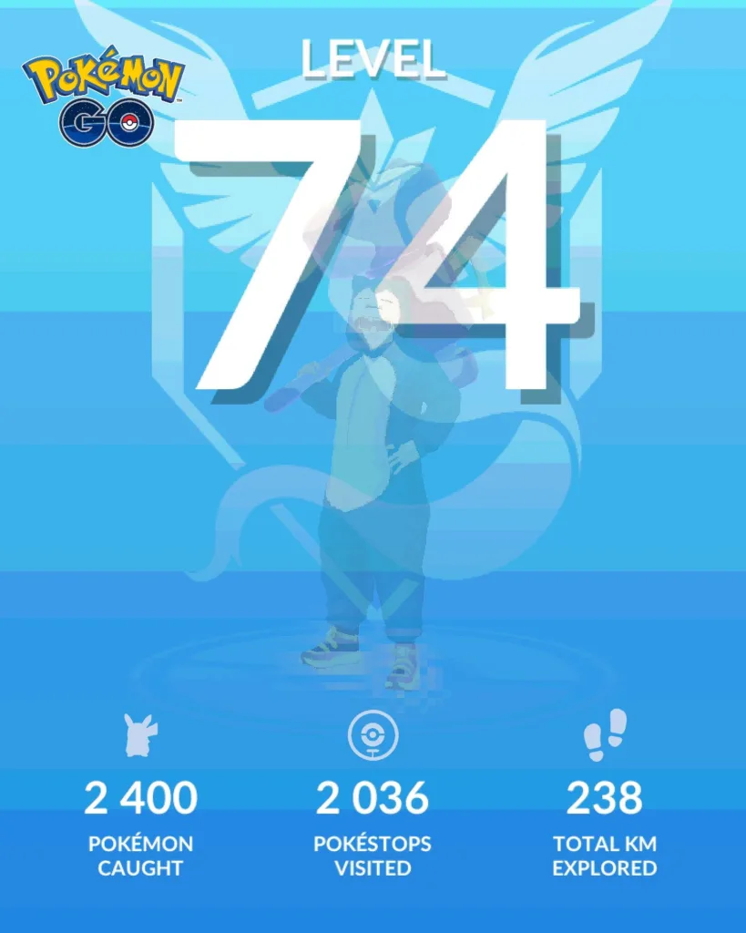 Ekran gry Pokemon GO z widocznym poziomem 74, liczbą złapanych Pokemonow, odwiedzonych PokeStopow i przebytymi kilometrami.