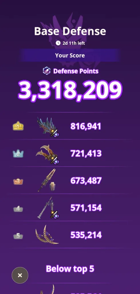 Wynik obrony w grze Monster Hunter Now: 3,318,209 punktów, z listą najlepszych broni i ich punktacją.