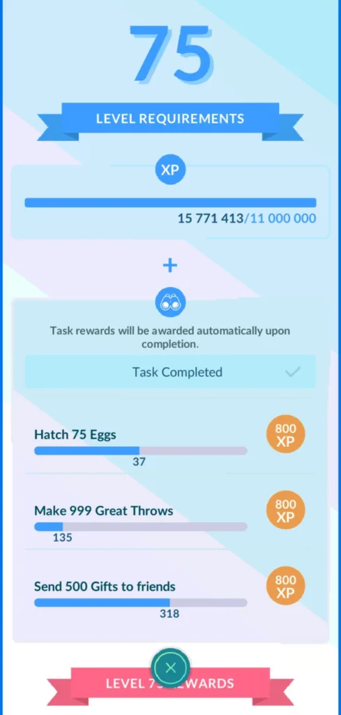 Ekran gry Pokemon GO pokazujący wymagania do osiągnięcia 75 poziomu, w tym postęp w zadaniach takich jak wykluwanie jajek, rzuty i wysyłanie prezentów.