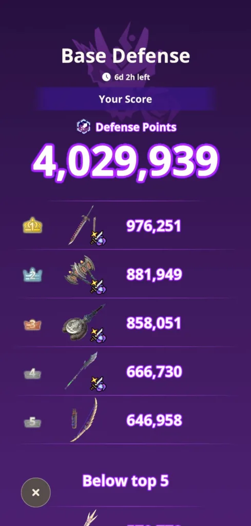 Wynik gracza w grze Monster Hunter Now, pokazujący 4,029,939 punktów obrony.