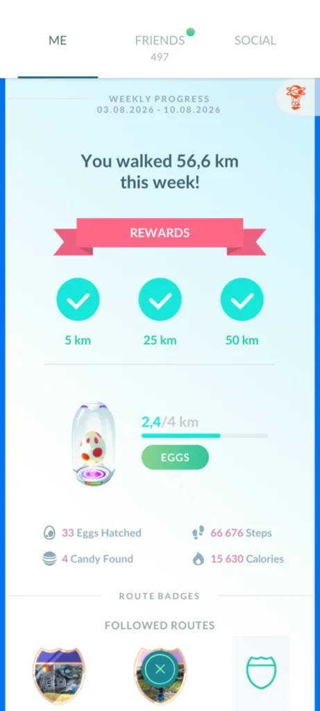 Podsumowanie tygodniowe aktywności w grze Pokémon GO, pokazujące przebyty dystans, odblokowane nagrody i postępy w wykluwaniu jajek.