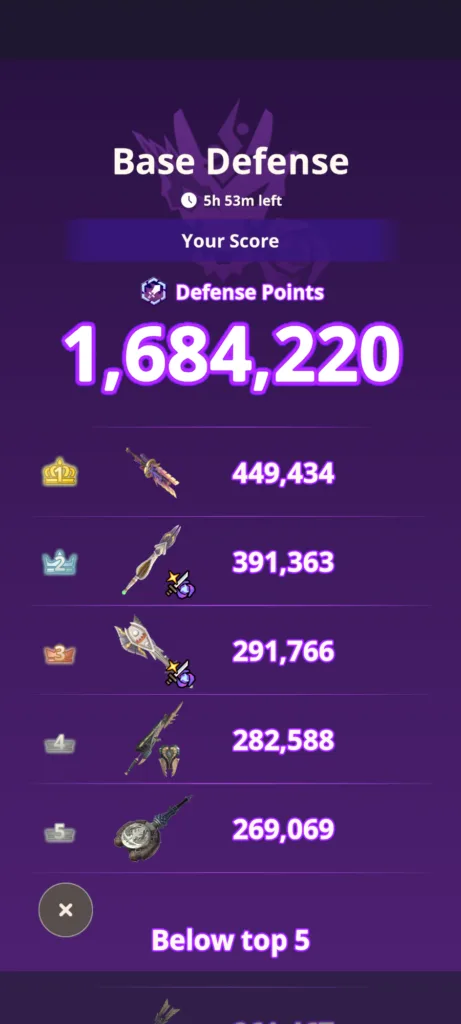 Wynik z gry komputerowej 'Base Defense' pokazuje twój wynik obrony 1,684,220, czas do końca: 5h 53m.