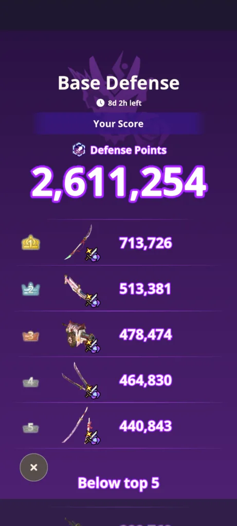 Wynik 2 611 254 punktów obrony w grze Base Defense.
